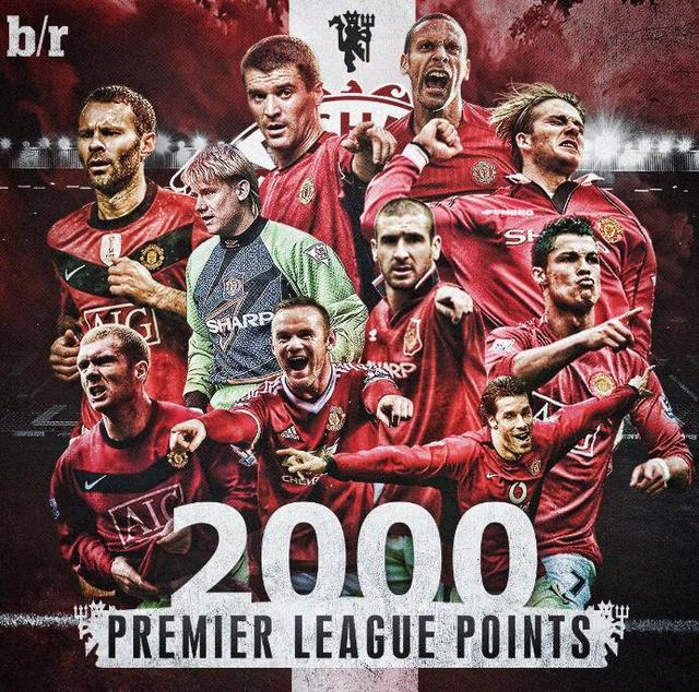 交通和保险 交通和保险